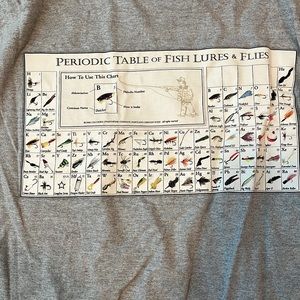 Columbia fishing tshirt